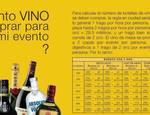 ¿Cuánto vino comprar para tu evento?